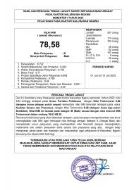 HASIL SURVEI KEPUASAN MASYARAKAT KANTOR KALURAHAN NGAWU